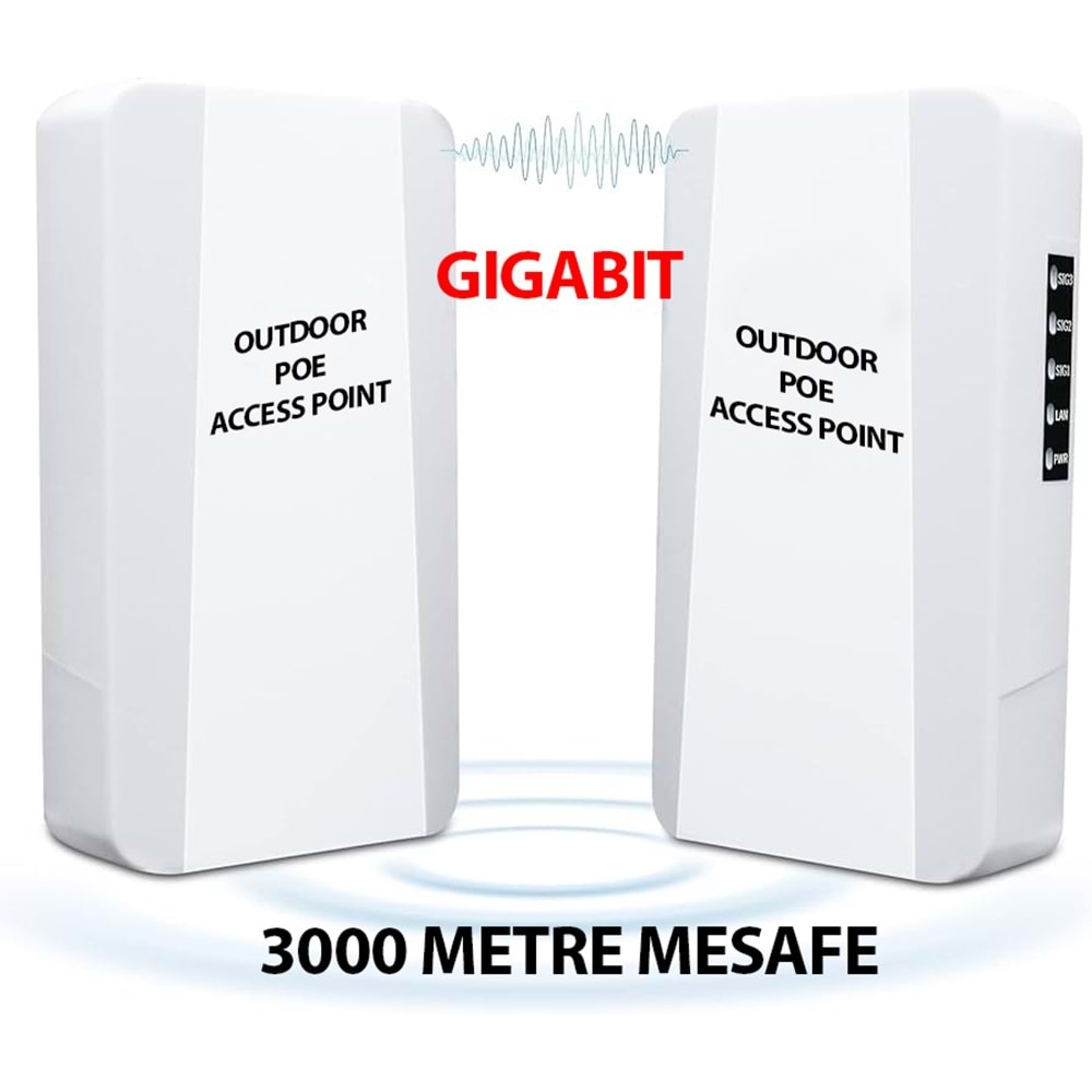 ZTECH ZR-3000G GIGABYTE 100/1000 24V PoE or 12V DC 900Mbps 5km (2 ADET) (KOLİ ADET SAYISI:20)